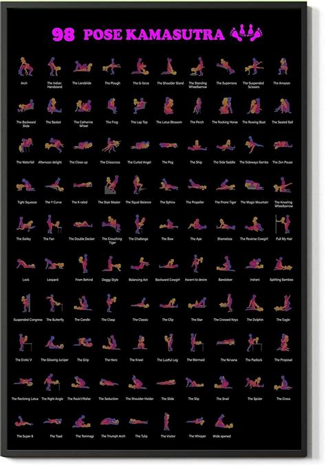 position kamasutra assise|An Outline of the Kama Sutra